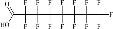 Identification of Branched and Linear Forms of PFOA and Potential Precursors: A User-Friendly SMILES Structure-based Approach